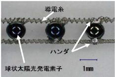 太陽光発電糸