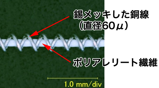 導電糸の詳細