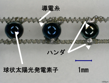 球状太陽電き糸（拡大写真）